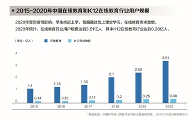 OMO如何服務教育普惠？51Talk聯(lián)手《見圳城長》曬出答案